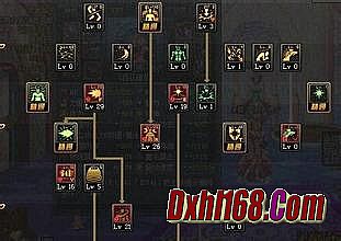 ��Ѫ����ÿ������