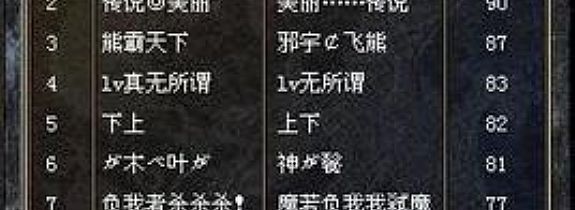 �������Ҫ��Ұ���ȵȵȽ���